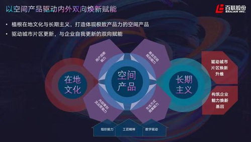 解謎 中國首座二次元商業(yè) 背后的產(chǎn)品力 百聯(lián)zx創(chuàng)趣場