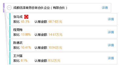 成都優(yōu)譯商務(wù)咨詢(xún)合伙企業(yè) 有限合伙