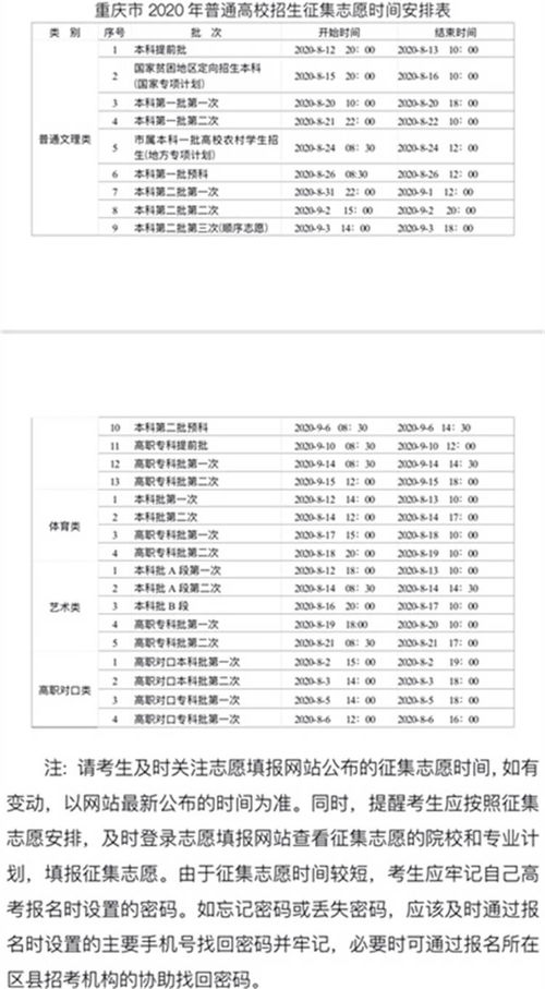 重慶高考考生7月24日查詢成績(jī)，7月26日起填報(bào)志愿，附志愿填報(bào)咨詢指南